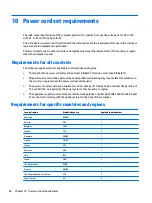 Preview for 72 page of HP CTO 13t-ab000 Maintenance And Service Manual