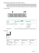 Preview for 13 page of HP D3600 Maintenance And Service Manual