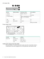 Preview for 14 page of HP D3600 Maintenance And Service Manual