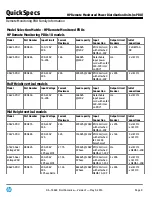 Preview for 9 page of HP D9N44A Specifications