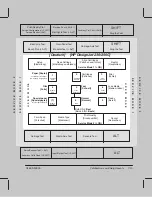 Preview for 123 page of HP Designjet 230 Service Manual