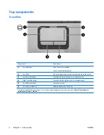 Preview for 6 page of HP Dv2210us - Pavilion Entertainment - Turion 64 X2 1.6 GHz User Manual