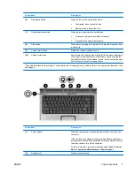 Preview for 11 page of HP Dv2210us - Pavilion Entertainment - Turion 64 X2 1.6 GHz User Manual