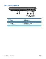 Preview for 16 page of HP Dv2210us - Pavilion Entertainment - Turion 64 X2 1.6 GHz User Manual