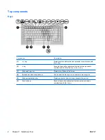 Preview for 8 page of HP DV3610EA User Manual