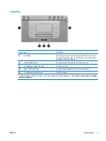 Preview for 9 page of HP DV3610EA User Manual