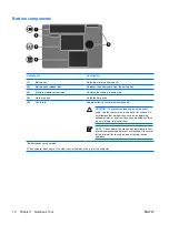 Preview for 16 page of HP DV3610EA User Manual