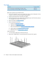 Preview for 92 page of HP Dv5-1010us - Pavilion - Core 2 Duo GHz Maintenance And Service Manual