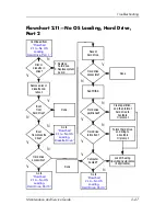 Preview for 55 page of HP dv6000z - Pavilion RD167-3 15.4" Notebook Maintenance And Service Manual