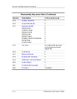 Preview for 120 page of HP dv6000z - Pavilion RD167-3 15.4" Notebook Maintenance And Service Manual