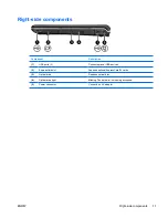 Preview for 15 page of HP Dv6215us - Pavilion Entertainment - Turion 64 2 GHz User Manual