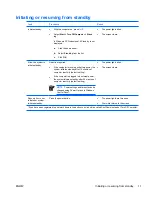 Preview for 15 page of HP Dv6423om - Pavilion - Turion 64 X2 1.9 GHz User Manual