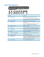 Preview for 17 page of HP Dv7-1243cl - Pavilion Entertainment - Turion X2 2.1 GHz User Manual