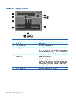 Preview for 18 page of HP Dv7-1243cl - Pavilion Entertainment - Turion X2 2.1 GHz User Manual