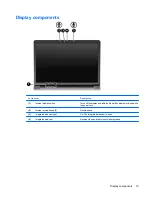 Preview for 19 page of HP Dv7-1243cl - Pavilion Entertainment - Turion X2 2.1 GHz User Manual