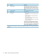 Preview for 20 page of HP Dv9575la - Pavilion - Core 2 Duo 1.8 GHz Maintenance And Service Manual