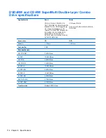 Preview for 124 page of HP Dv9575la - Pavilion - Core 2 Duo 1.8 GHz Maintenance And Service Manual