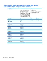 Preview for 126 page of HP Dv9575la - Pavilion - Core 2 Duo 1.8 GHz Maintenance And Service Manual