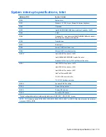 Preview for 129 page of HP Dv9575la - Pavilion - Core 2 Duo 1.8 GHz Maintenance And Service Manual