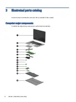 Preview for 17 page of HP Elite c645 G2 Chromebook Maintenance And Service Manual