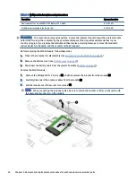 Preview for 39 page of HP Elite c645 G2 Chromebook Maintenance And Service Manual