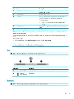 Preview for 17 page of HP Elite x2 1012 G2 Maintenance And Service Manual