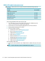 Preview for 48 page of HP Elite x2 1012 G2 Maintenance And Service Manual