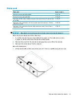 Preview for 41 page of HP Elite x2 1013 G3 Maintenance And Service Manual