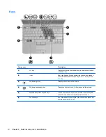 Preview for 18 page of HP EliteBook 2760p Maintenance And Service Manual