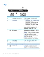 Preview for 20 page of HP EliteBook 2760p Maintenance And Service Manual