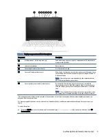 Preview for 17 page of HP EliteBook 630 Maintenance And Service Manual