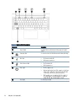 Preview for 20 page of HP EliteBook 630 Maintenance And Service Manual