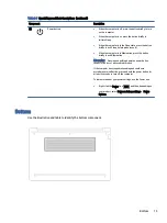 Preview for 23 page of HP EliteBook 630 Maintenance And Service Manual