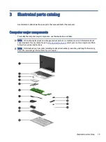 Preview for 27 page of HP EliteBook 630 Maintenance And Service Manual