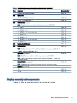 Preview for 29 page of HP EliteBook 630 Maintenance And Service Manual