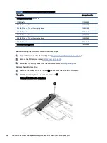 Preview for 50 page of HP EliteBook 630 Maintenance And Service Manual