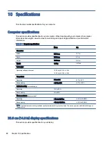 Preview for 88 page of HP EliteBook 630 Maintenance And Service Manual