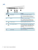 Preview for 18 page of HP EliteBook 725 G3 Series Maintenance And Service Manual