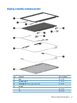 Preview for 31 page of HP EliteBook 725 G3 Series Maintenance And Service Manual