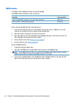 Preview for 54 page of HP EliteBook 725 G3 Series Maintenance And Service Manual