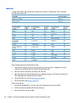 Preview for 56 page of HP EliteBook 725 G3 Series Maintenance And Service Manual