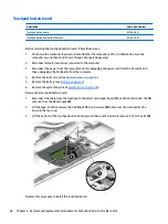 Preview for 66 page of HP EliteBook 725 G3 Series Maintenance And Service Manual