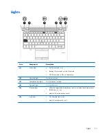 Preview for 19 page of HP EliteBook 820 G1 Maintenance And Service Manual