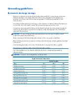 Preview for 47 page of HP EliteBook 820 G1 Maintenance And Service Manual