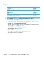 Preview for 46 page of HP EliteBook 820 G4 Maintenance And Service Manual