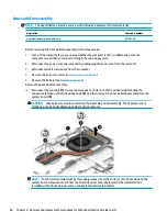 Preview for 66 page of HP EliteBook 820 G4 Maintenance And Service Manual