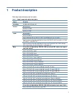 Preview for 11 page of HP EliteBook 840 G8 Maintenance And Service Manual