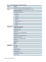 Preview for 12 page of HP EliteBook 840 G8 Maintenance And Service Manual