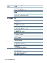 Preview for 14 page of HP EliteBook 840 G8 Maintenance And Service Manual