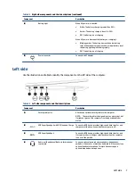 Preview for 17 page of HP EliteBook 840 G8 Maintenance And Service Manual